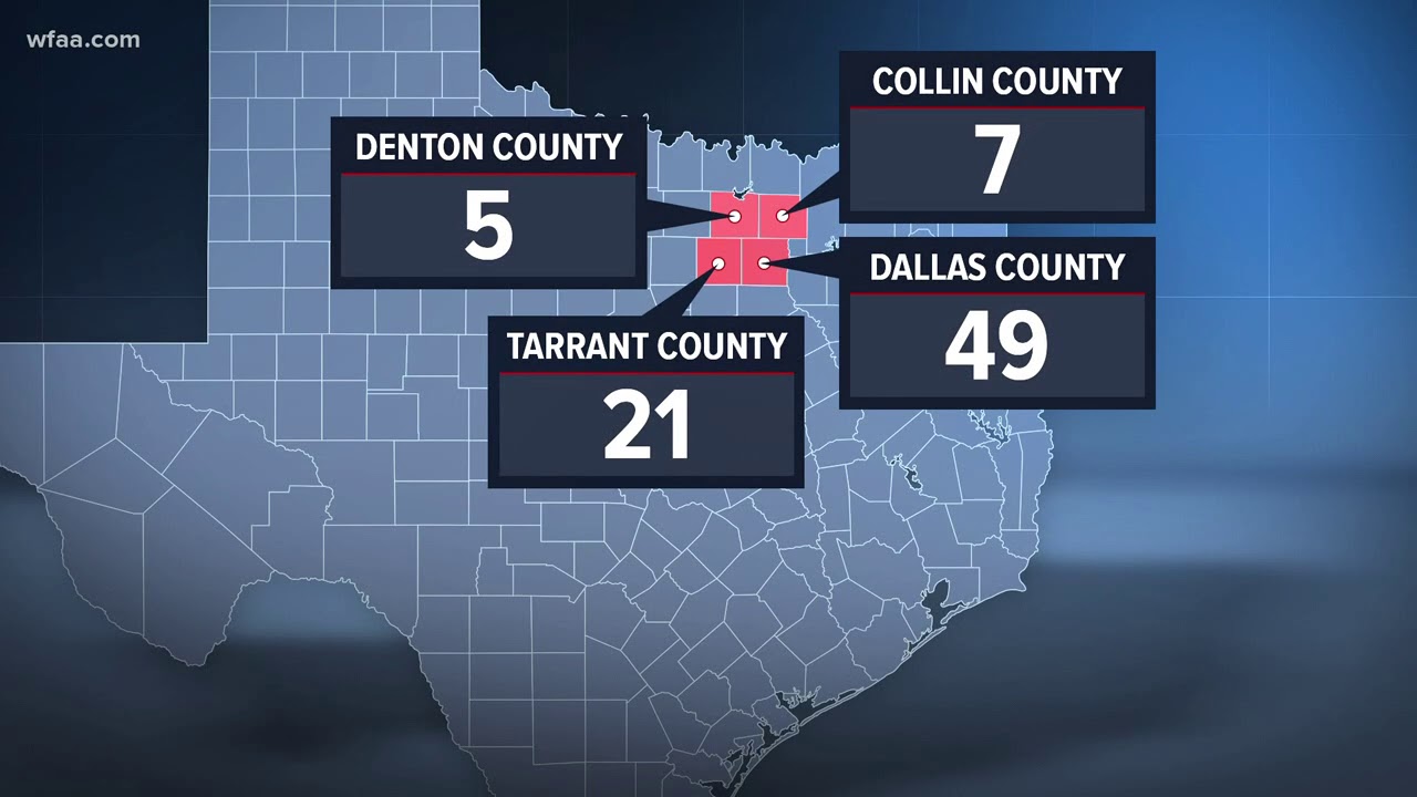 Number of flu deaths rises in North Texas - YouTube