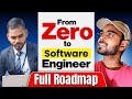 🎯 How to Become a Software Engineer in 2025 🚀 | Step-by-Step Roadmap for Beginners
