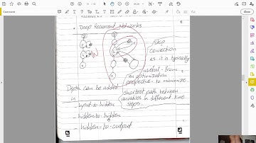 Introduction to Deep Learning - Module 5 - Video 96: RNN Depth and Recursive Neural Networks