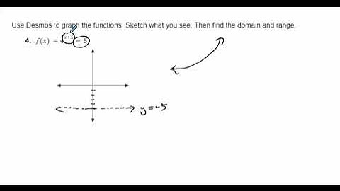 Alg2 Sem 2 Unit 5 Lesson 1 Graphing Exponential Functions - Select Practice Problems