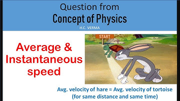 Average and Instantaneous Speed-Explained