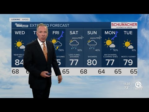 10 Day Forecast For West Palm Beach Florida 31