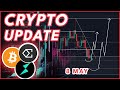 Crypto crash warning bitcoin crash ftx news  best cryptos to trade