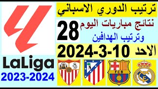 ترتيب الدوري الاسباني وترتيب الهدافين الجولة 28 اليوم الاحد 10-3-2024 - نتائج مباريات اليوم