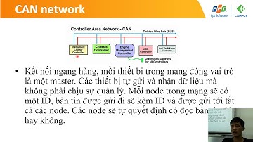 [unit 14] CAN driver