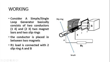 WORKING PRINCIPLE OF DC GENERATOR (PART 1)