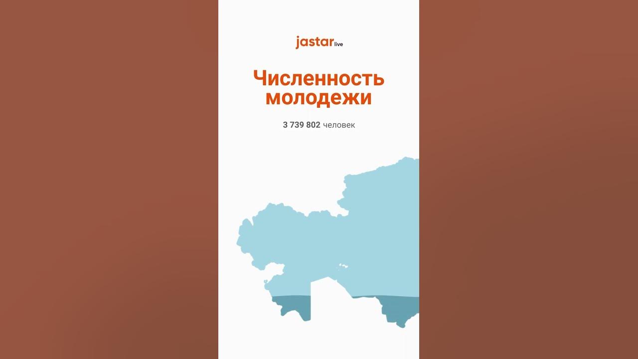 Что такое молодежь - YouTube