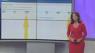 2 Wants To Know how to check if your vote was counted