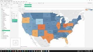 Visualizing Public Datasets Profile