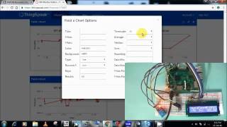 How to Make a Raspberry Pi Weather Station using ThingSpeak