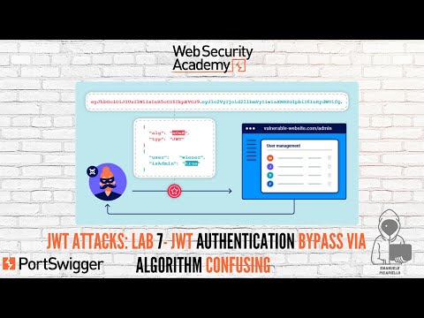 JSON Web Token Attacks: LAB #7  - JWT Authentication Bypass Via Algorithm Confusing