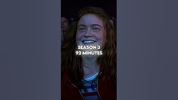 Max Mayfield Screen Time #strangerthings #sadiesink