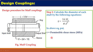 6.14 Design of Couplings _ Part II