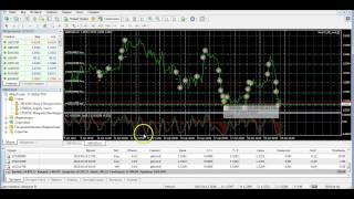 видео Советники Forex. Не сливающий советник форекс.