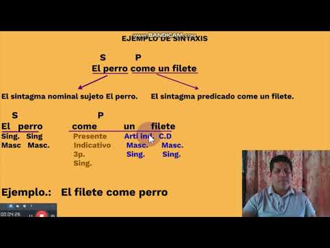¿QUÉ ES LA