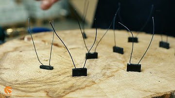 How to Use Sundog Tags -The Basic Steps