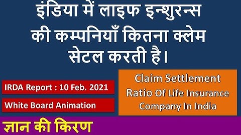 Claim Settlement Ratio of Life Insurance Companies in India
