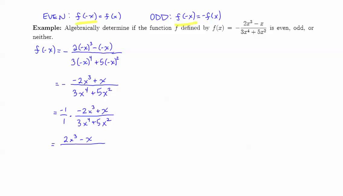 Module 2: Algebraically Determining Even/Odd Function (Rational Example