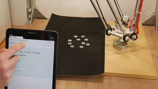 Famous webcam + opencv = robot vision Wealth