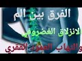 الفرق بين الم انزلاق الغضروف والتهاب العمود الفقري هام جدا للأطباء دعبدالقوى مغازى استاذم الروماتيزم 