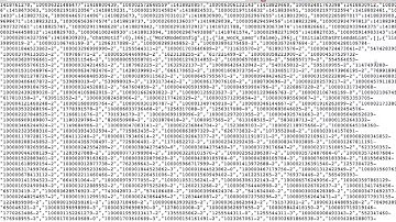 07- CSS Introduction pt.1 - arabic