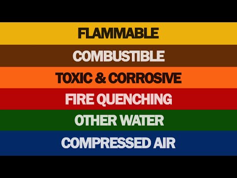 Osha Pipe Color Chart