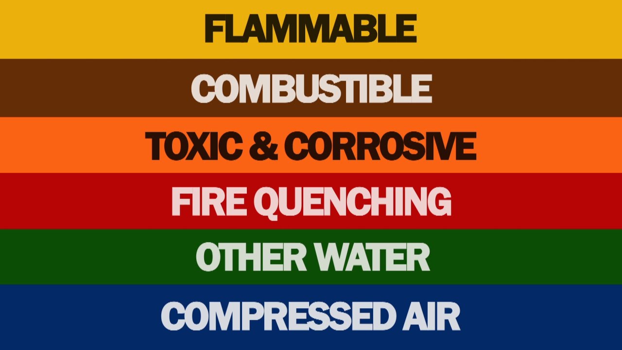 Ansi Color Chart Standards