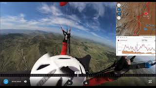 Paragliding hyperlapse cross country tutorial   Boulder to Fort Collins