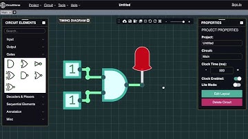 CircuitVerse 7408 2 Input AND Gate