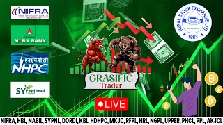 NEPSE LIVE - Stock Analysis |Technical Analysis