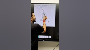 🚀 Pulley Block Problem 10 Second Trick ⚡| #jee #neet2026 #pulkitsir #pulleyblockproblem #medical