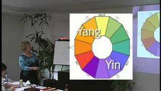 Feng Shui Color Theory