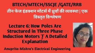Lecture 6: How Poles Are Structured in Three Phase Induction Motors | A Detailed Explanation