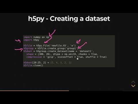 Βίντεο: Τι είναι το h5py στην Python;