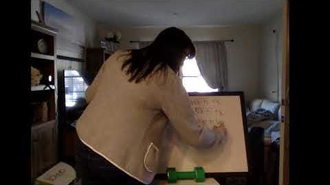 Algebra 2: 7.5 Graphing Square Root and Cubic Root Functions