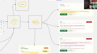HHGOA - Task #1 ID Card Generator Behind the scenes by Aranya Bandhu (Technical Team Lead )