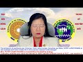 TUYET LANH HOANG-NLG FRANCE VI DIEU TRANSMISSION 17.09.2025 (15:30' CEST)-(21:30' UTC+8)