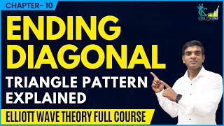 Ending Diagonal Triangle Pattern Explained | Elliott Wave Theory Full Course in Hindi | Chapter 10