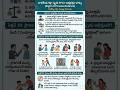 #section 37, 38 &39 #bns2023 #ytshorts #telugu #legal #latest