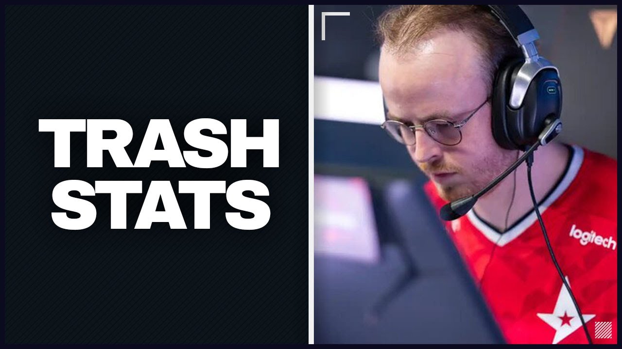 b0RUP the REASON Astralis is Failing? - CSGO - YouTube