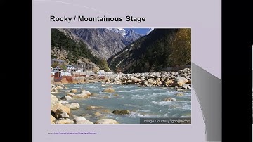 Irrigation Engineering  : Diversion head works :Kadi Sarva Vishwavidyalaya