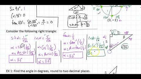 6.4(1) Inverse Trigonometric Functions and Right Triangles