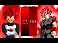 Prince vegeta vs evil goku power levels  dragon ball zdragon ball superdragon ball heroes