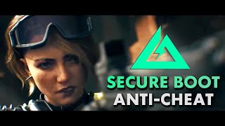 Delta Force new Anti-Cheat