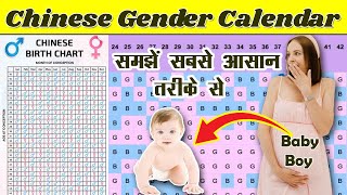 Chinese Calendar Chinese Gender Calendar in hindi
