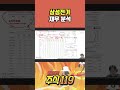삼성전기 재무 분석 💯 삐뽀삐뽀 주식119