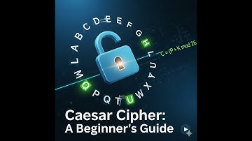 aplikasi Kriptografi menggunakan metode ceasar chiper