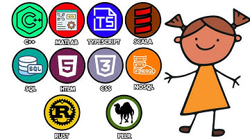 Giải Thích Mọi Ngôn Ngữ Lập Trình (Phần 2)