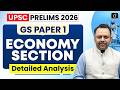 UPSC Prelims 2026 | Economy Section Detailed Analysis | UPSC GS Paper | Drishti IAS English