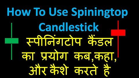 Spinning Top Candlestick in Hindi !! स्पीनिंगटोप कैंडल  का प्रयोग कब,कहा,  और कैशे करते है